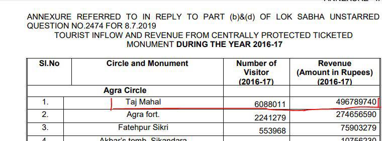 taj-mahal-2016-17_111219102555.jpg taj-mahal-2016-17_111219102555.jpg