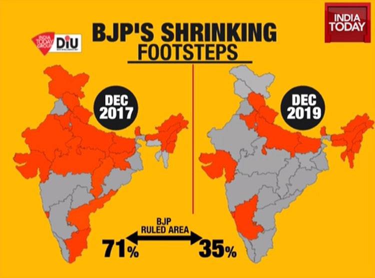 bjp-shrinking_122319123653.jpg