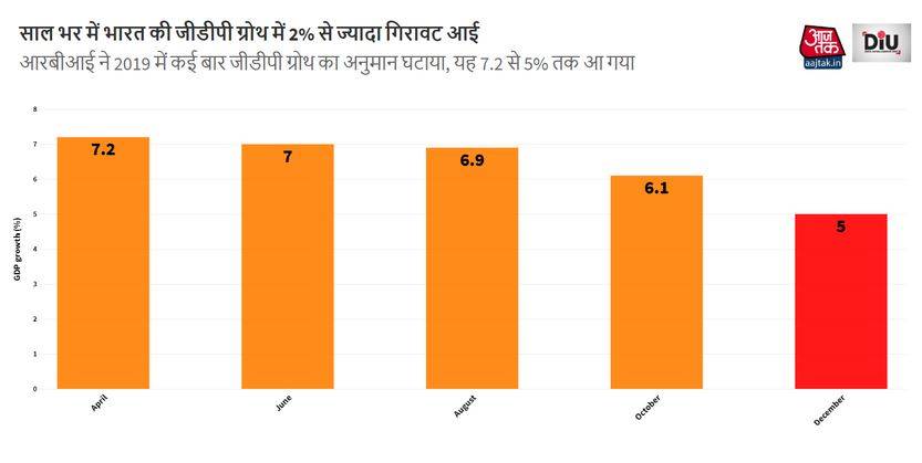 gdp_123119095820.jpg gdp_123119095820.jpg