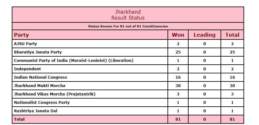 jhar_122419122536.png jhar_122419122536.png