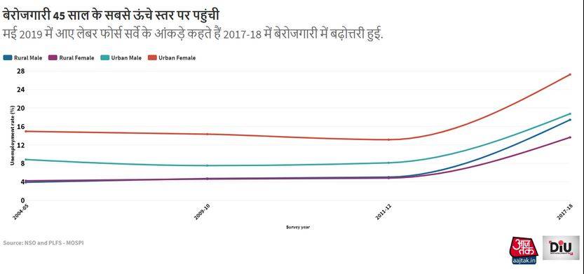 unemployment_123119100005.jpg unemployment_123119100005.jpg