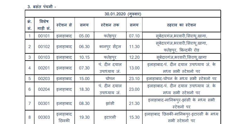 basant-panchmi-1_011520031832.jpg basant-panchmi-1_011520031832.jpg