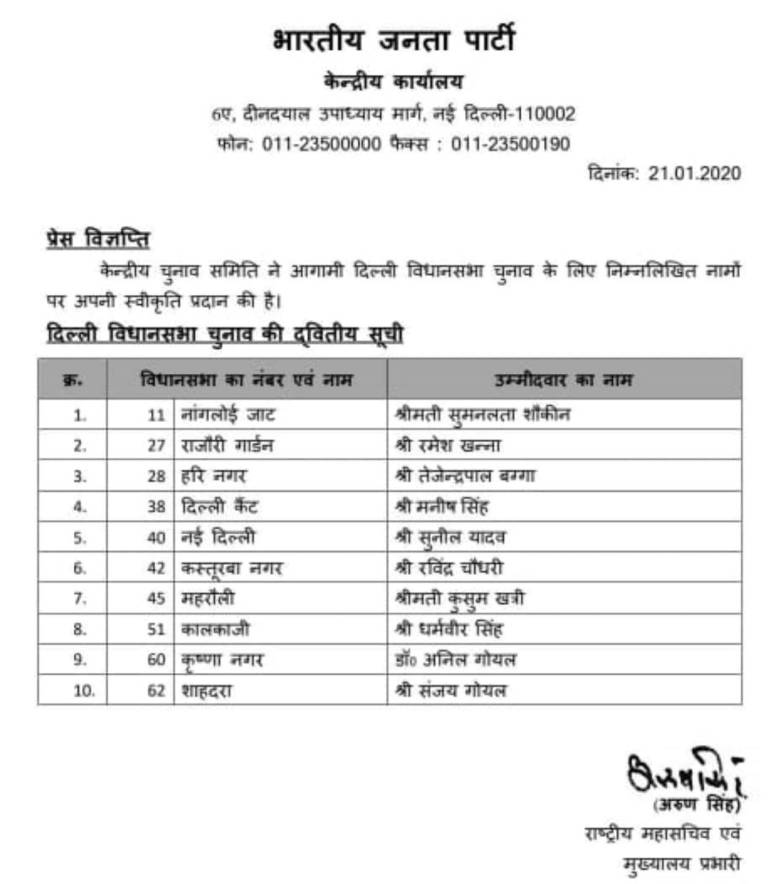 bjp-list_012120081719.png bjp-list_012120081719.png
