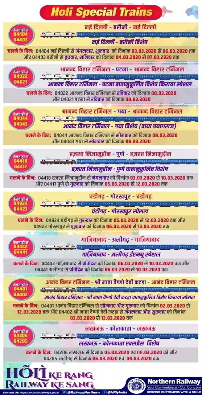 holi-train-special_030320124854.jpg