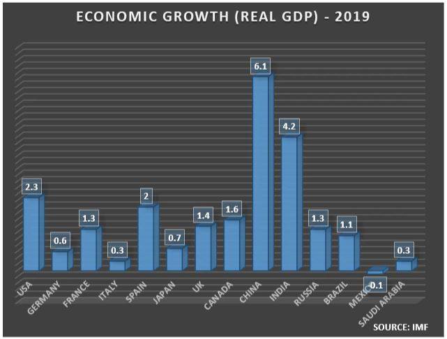 gdp_041520092753.jpg gdp_041520092753.jpg
