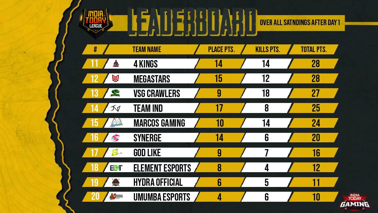 overall-d1-11-to-20_042320062137.jpg overall-d1-11-to-20_042320062137.jpg