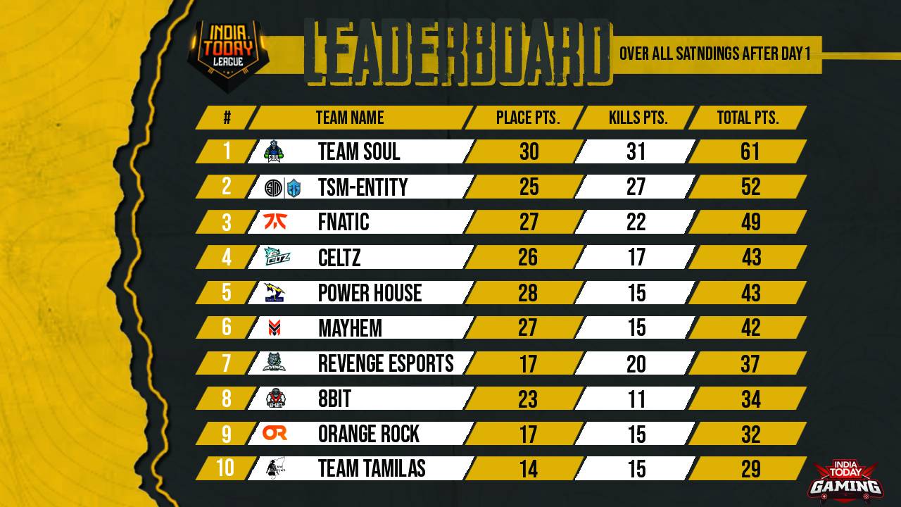 overall-da1-1to10_042320062114.jpg overall-da1-1to10_042320062114.jpg