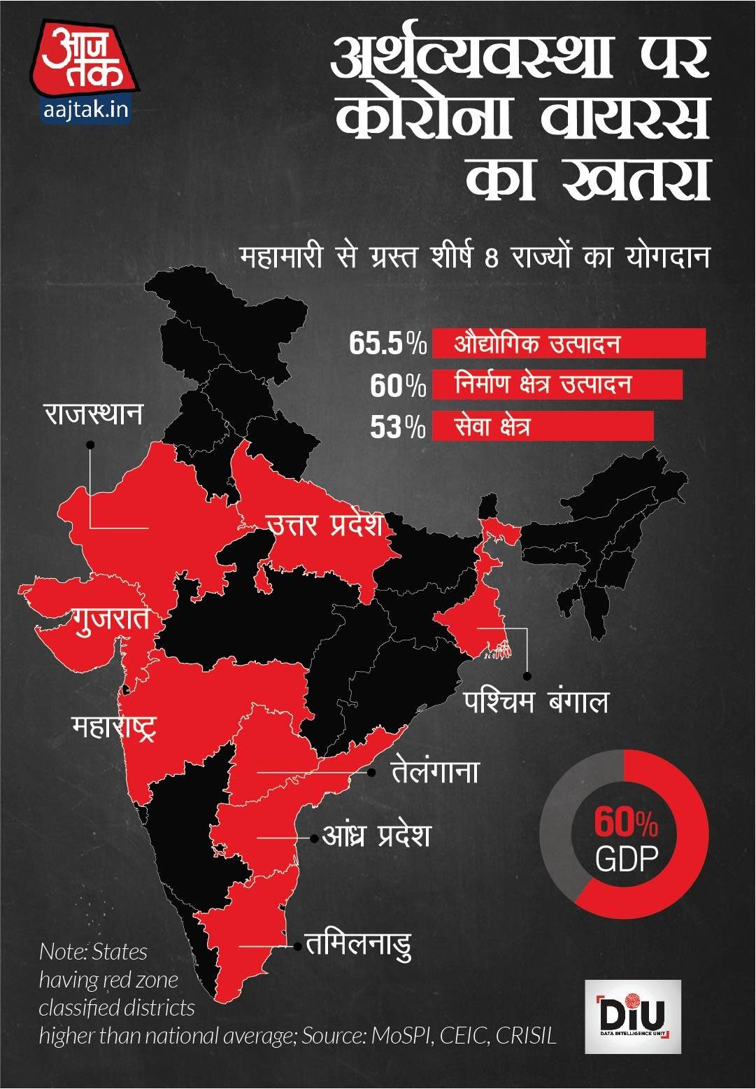 gdp-gfx-29-may-03_053020033826.jpg gdp-gfx-29-may-03_053020033826.jpg