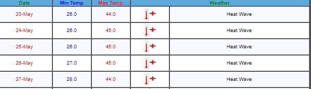 heatwave_052320021434.jpg heatwave_052320021434.jpg