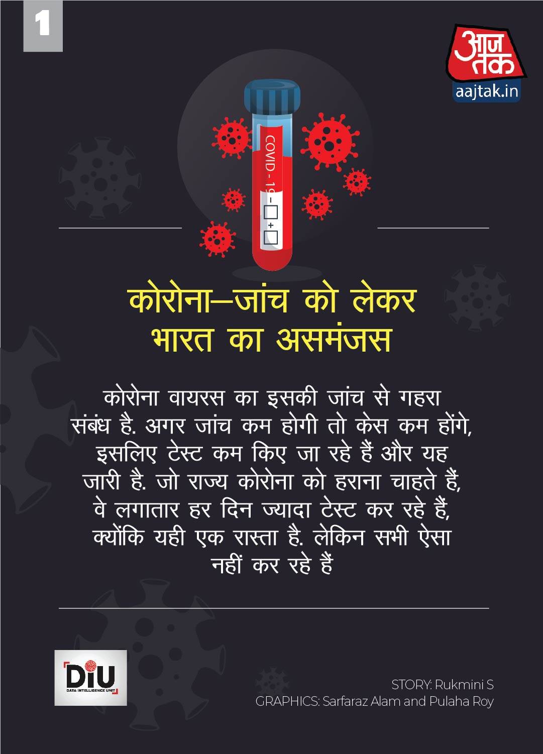 india_s-covid-19-tests-dilemma-hindi-01_050920102438.jpg