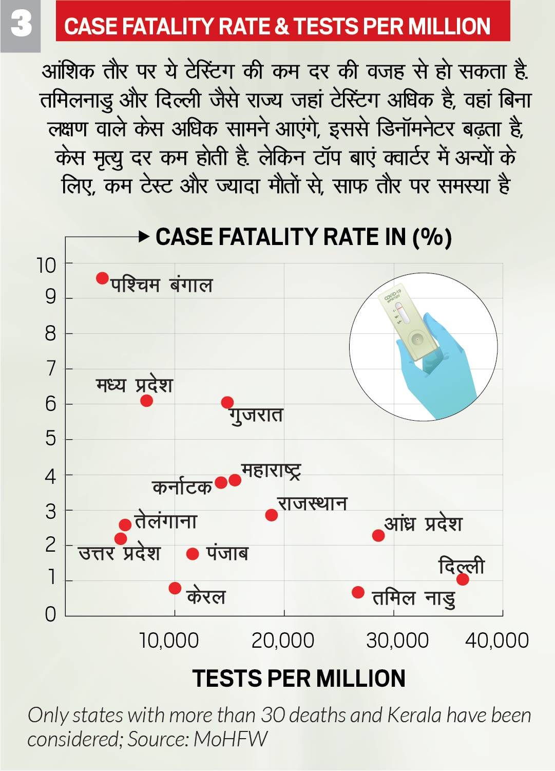 indias-coronavirus-death-rate-puzzle--hindi-03_051020110130.jpg