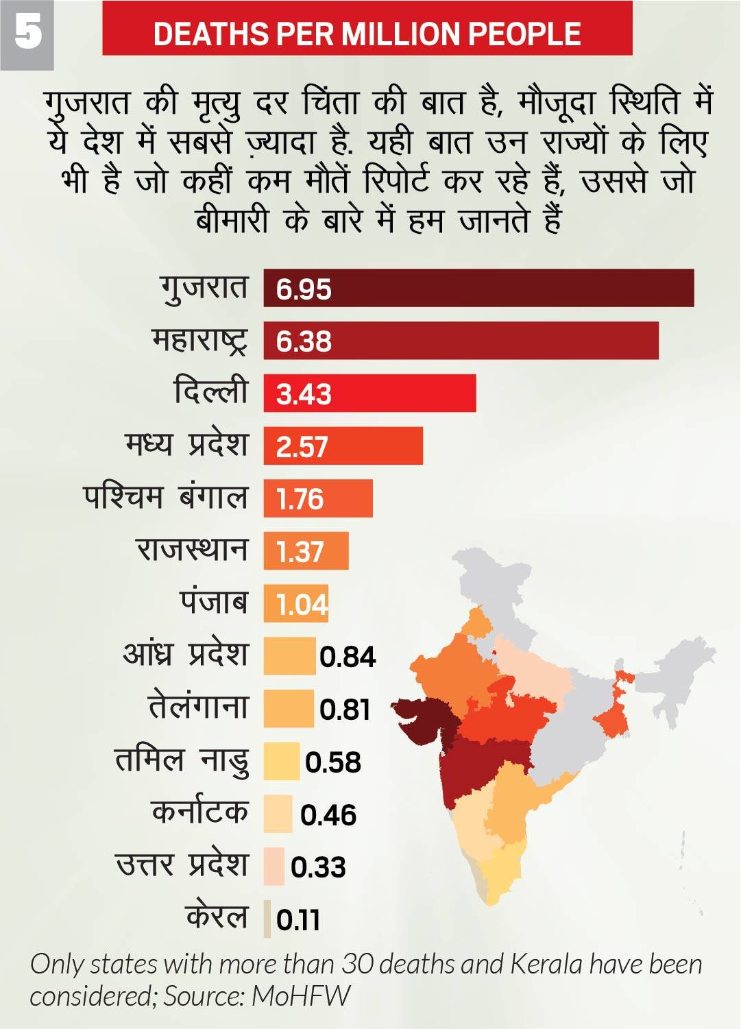 indias-coronavirus-death-rate-puzzle--hindi-05_051020110235.jpg