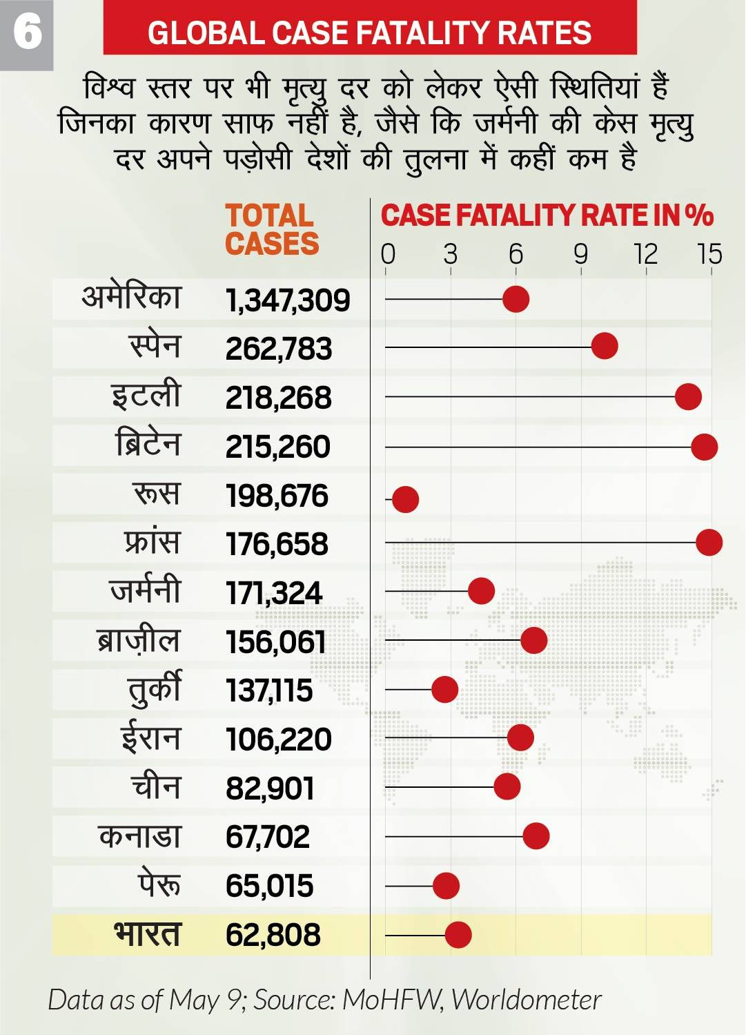 indias-coronavirus-death-rate-puzzle--hindi-06_051020110256.jpg