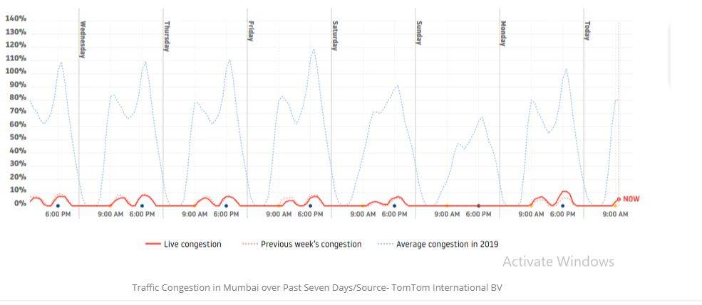 mumbai_050520074210.jpg mumbai_050520074210.jpg