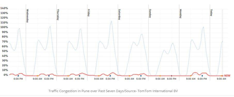 pune_050520074307.jpg pune_050520074307.jpg