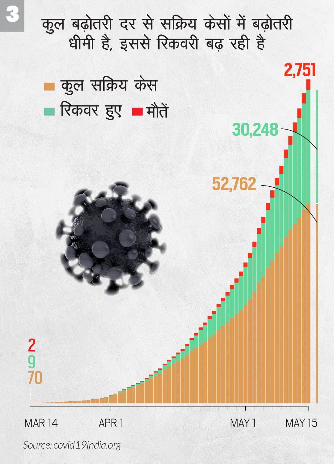 road-to-recovery-hindi-03_051720011949.jpg road-to-recovery-hindi-03_051720011949.jpg