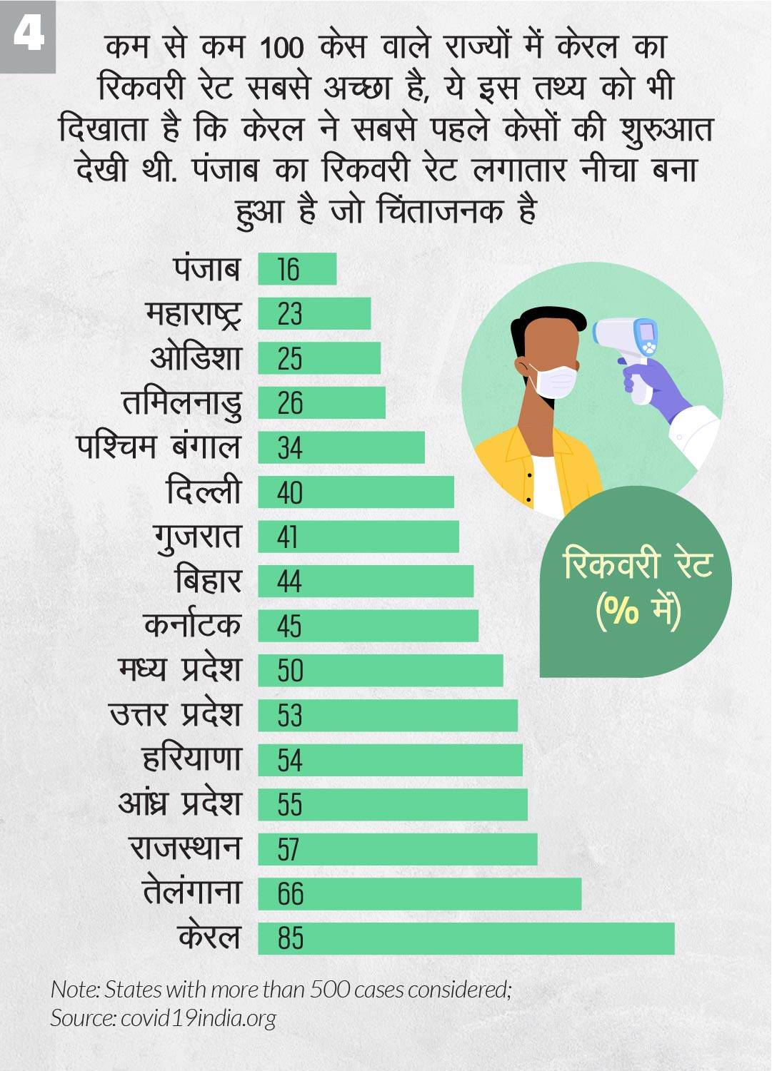 road-to-recovery-hindi-04_051720012031.jpg road-to-recovery-hindi-04_051720012031.jpg