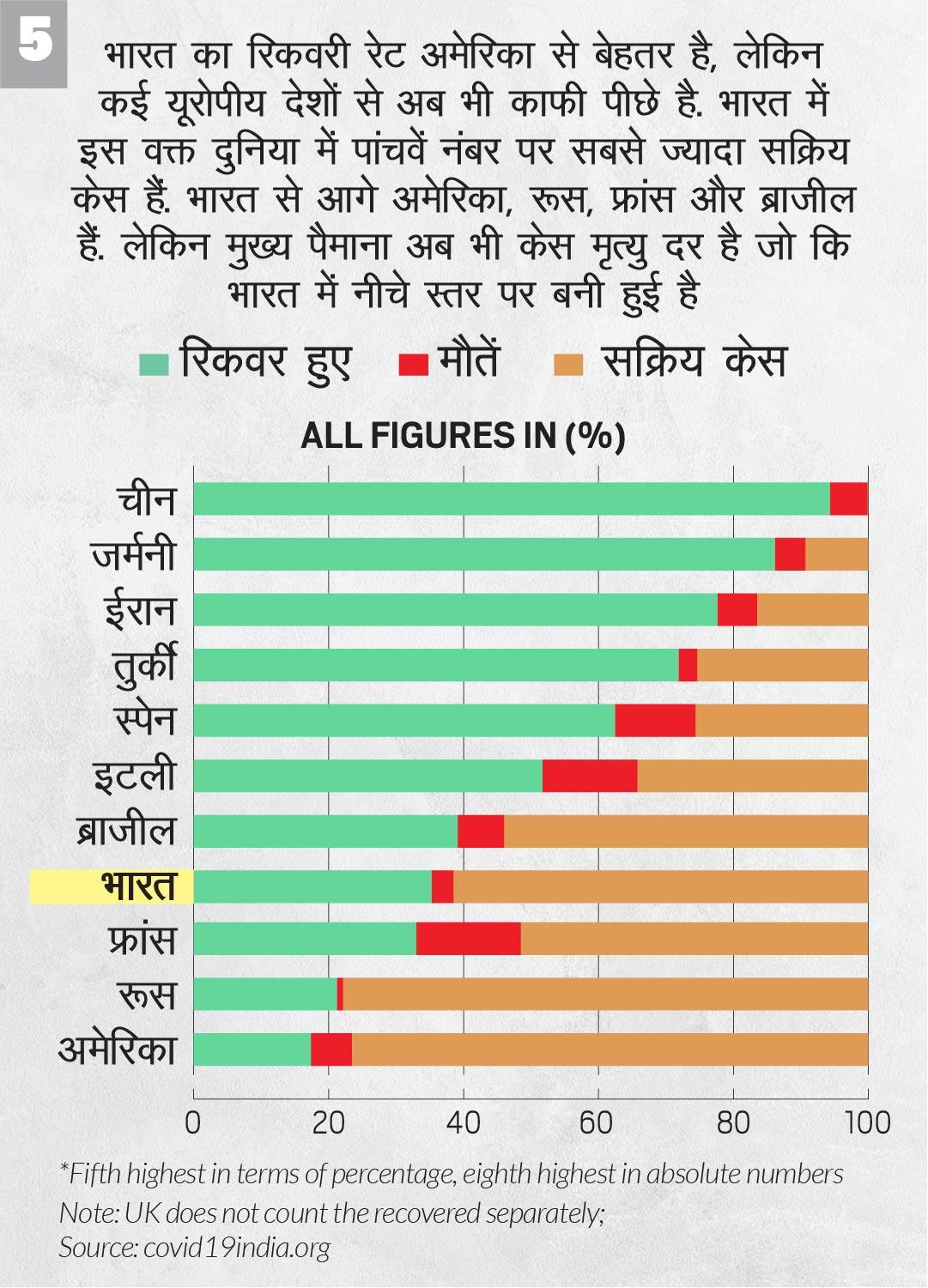 road-to-recovery-hindi-5_051720012050.jpg road-to-recovery-hindi-5_051720012050.jpg