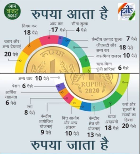 rupee_051320022158.jpg rupee_051320022158.jpg