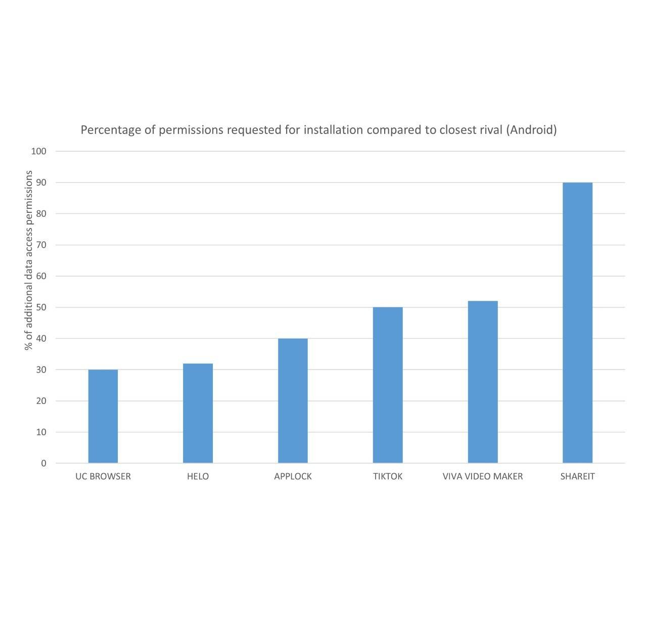 chinese-investment-in-india2_060420124200.jpg chinese-investment-in-india2_060420124200.jpg