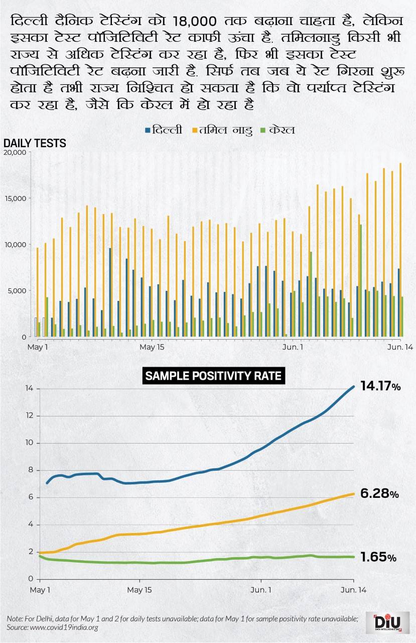 delhi-tpr_061720102826.jpg delhi-tpr_061720102826.jpg