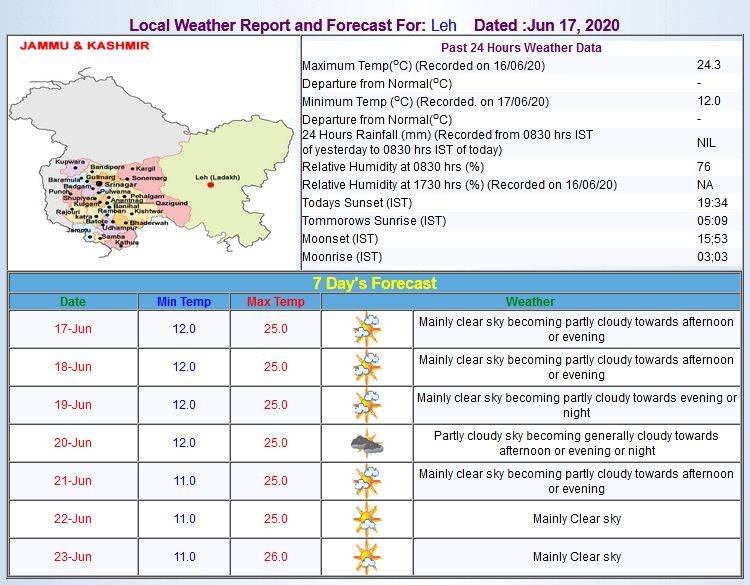 ladakh_061720113729.jpg ladakh_061720113729.jpg
