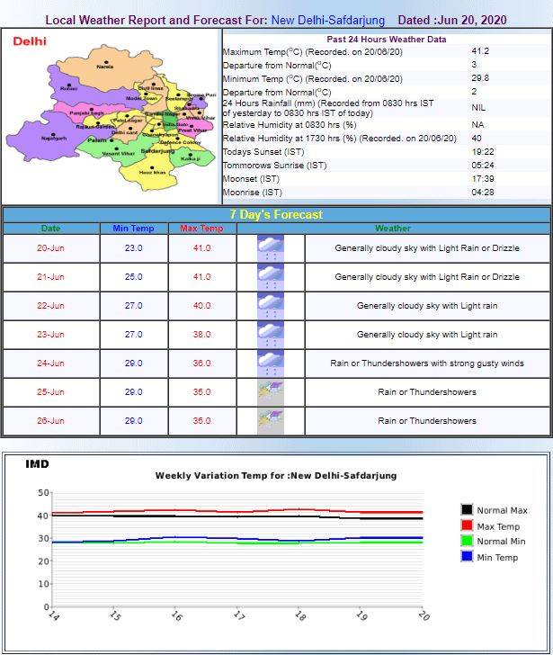 safdarjung-imd_062020074913.jpg safdarjung-imd_062020074913.jpg