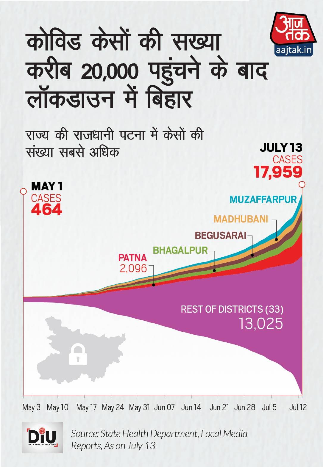 14-jul-bihar-hindi-04_071520074904.jpg 14-jul-bihar-hindi-04_071520074904.jpg
