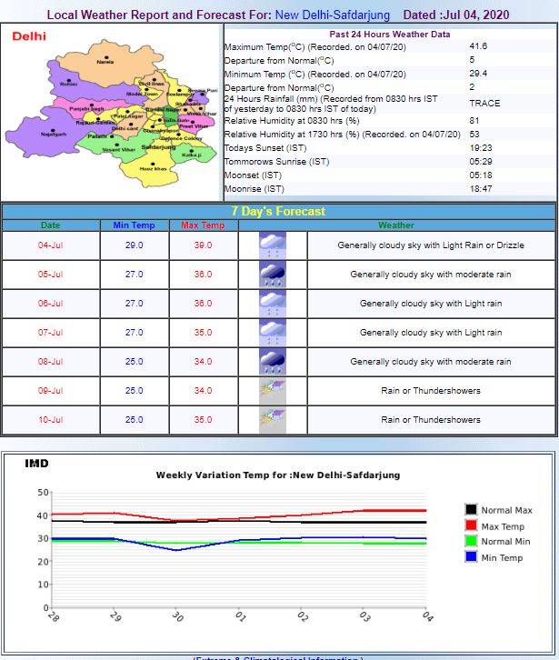 delhi-imd_070420015005.jpg