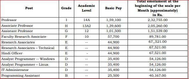 salary_070920041940.jpg salary_070920041940.jpg