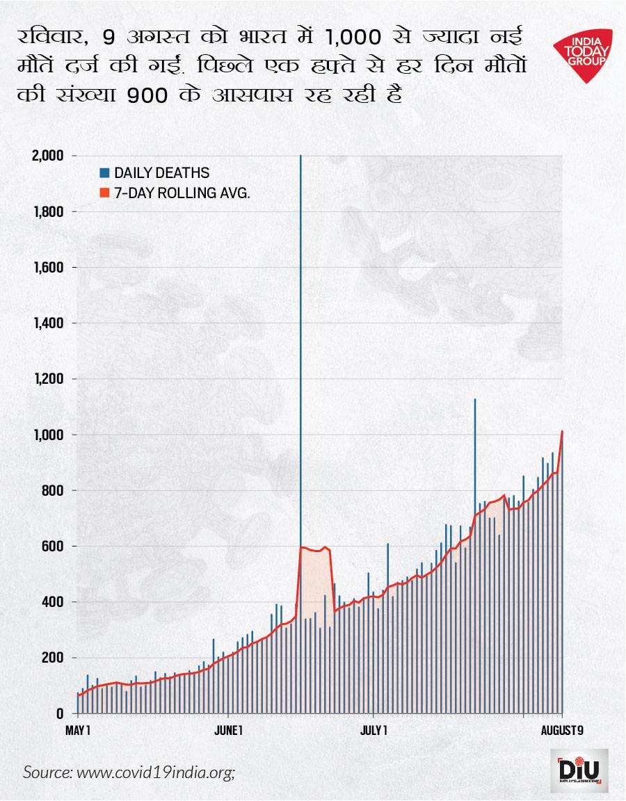 deaths_august11-03_081220021040.jpg deaths_august11-03_081220021040.jpg