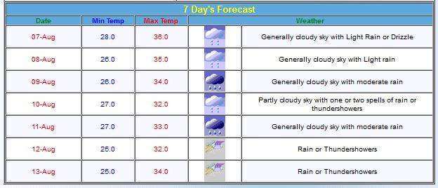 delhi_080820083121.jpg delhi_080820083121.jpg