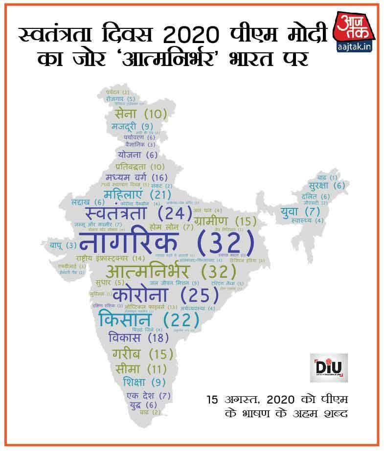 diu_081520113458.jpg diu_081520113458.jpg