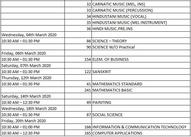 Cbse 10th Board Exam Time Table Date Sheet Released