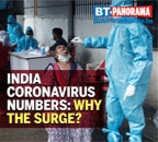 Coronavirus cases in India: Why numbers are rising