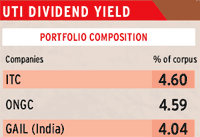 UTI DIVIDEND YIELD