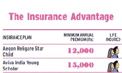 The Insurance Advantage