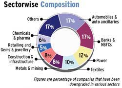 Sectorwise composition