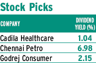 Stock picks