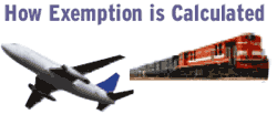 How exemption is calculated