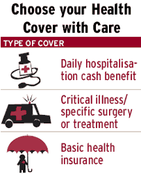 Choose your health cover with care