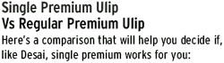 Single Premium Ulip vs Regular Premium Ulip