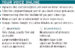 Your Voice Online