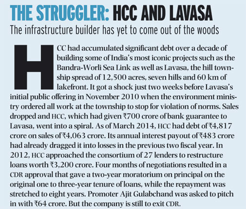 The struggler: HCC and Lavasa