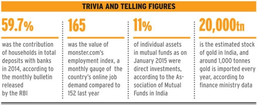Trivia and telling figures Trivia and telling figures