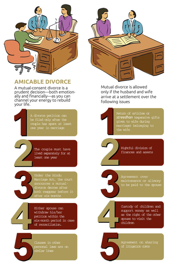 What Happens in a Divorce When a Spouse Cheats? - Plekan Law