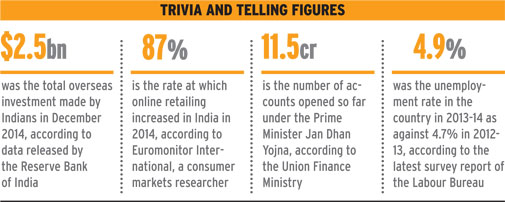 Trivia and telling figures