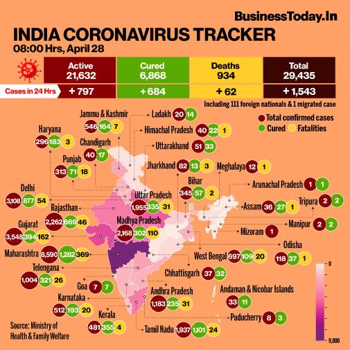 Covid cases in india in last 24 hours today