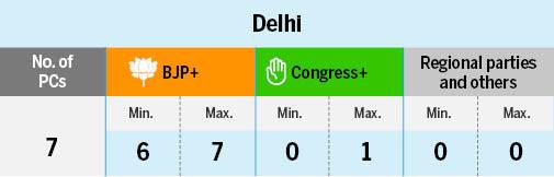 Exit Poll 2019 Results Live Updates Modi Magic Set To Sweep India Again Nda To Win 365 Seats