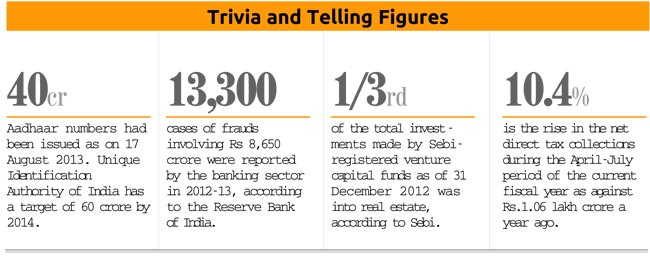 Recent Rulings To Affect Your Investment BusinessToday Issue Date 